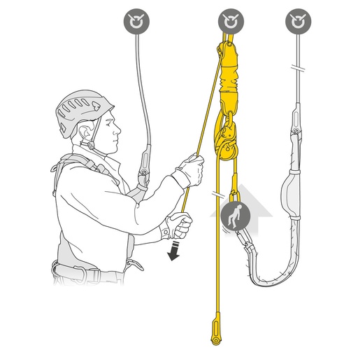 JAG RESCUE KIT (60 m)